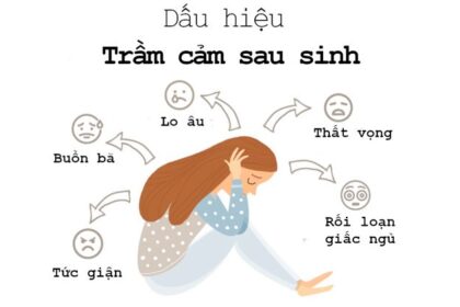 BỆNH TÂM THẦN